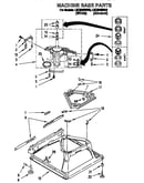 Machine base