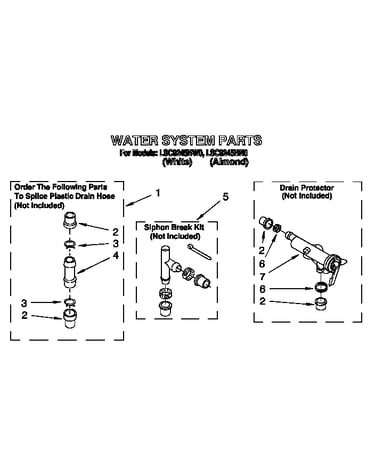 Water system