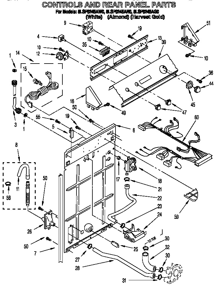 Controls and rear panel