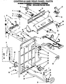 Controls and rear panel
