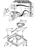 Machine base