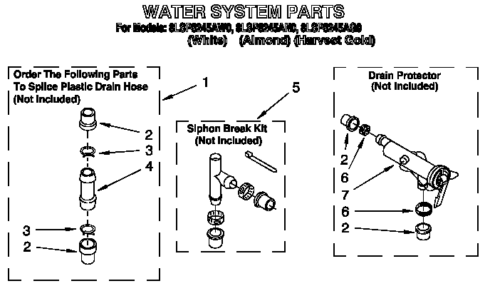 Water system