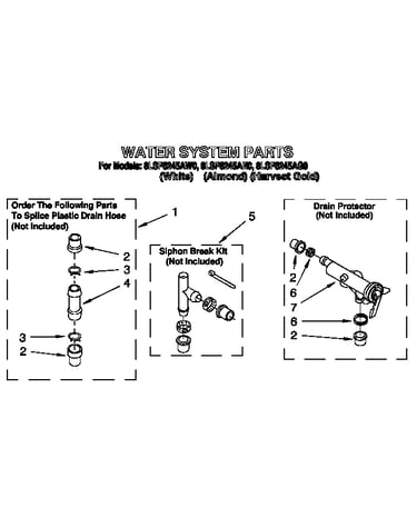 Water system