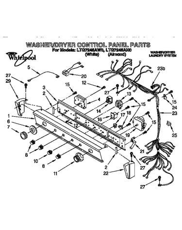 Washer/dryer control panel