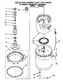 Agitator, basket and tub