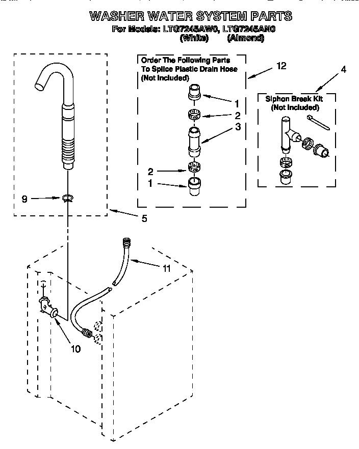 Washer water system