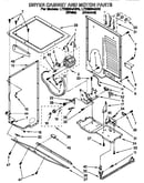 Dryer cabinet and motor