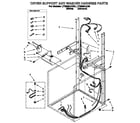 Whirlpool LTE6234AN0 dryer support and washer harness diagram