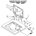 Whirlpool LTE6234AN0 washer top and lid diagram