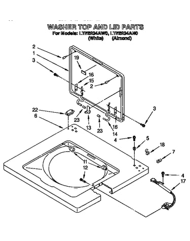 Washer top and lid