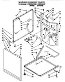 Washer cabinet