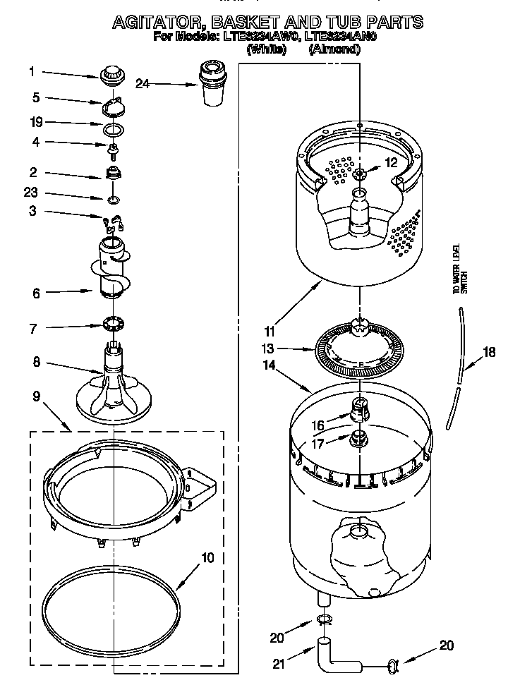 Agitator, basket and tub