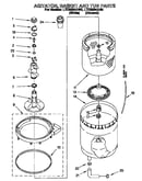 Agitator, basket and tub