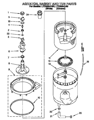 Agitator, basket and tub