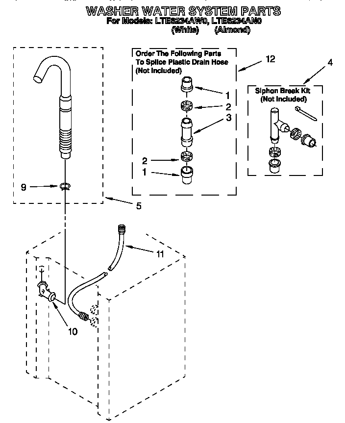Washer water system