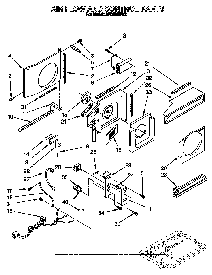 Air flow and control