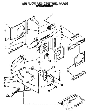 Air flow and control