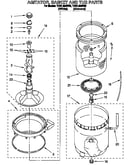 Agitator, basket and tub
