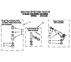 Estate TAWL650BN0 water system diagram