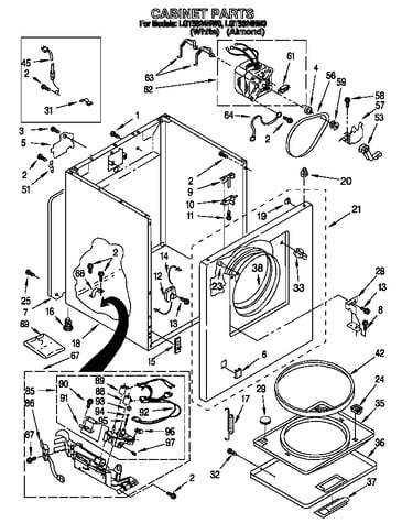 Cabinet