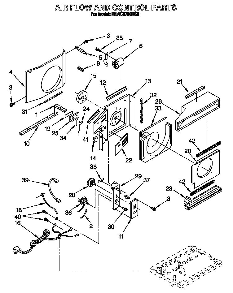 Air flow and control