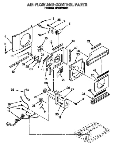 Air flow and control