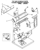 Top and console parts