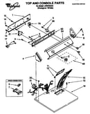 Top and console parts