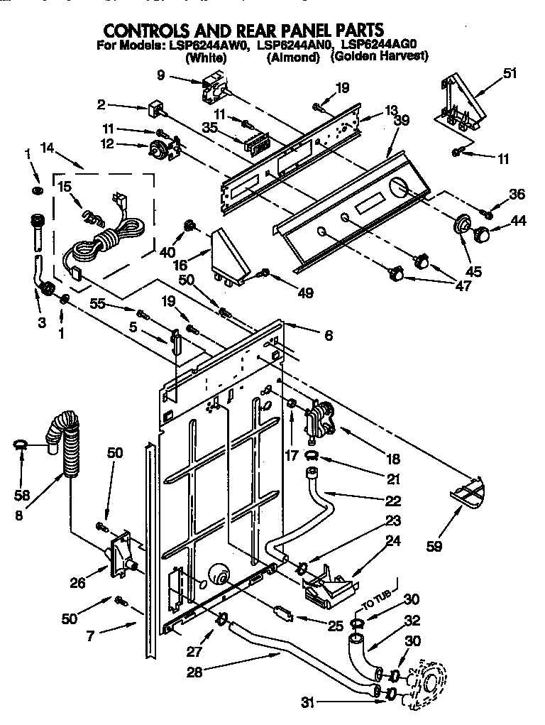 Controls and rear panel