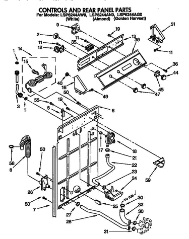 Controls and rear panel