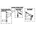 Whirlpool LSP6244AW0 water system diagram