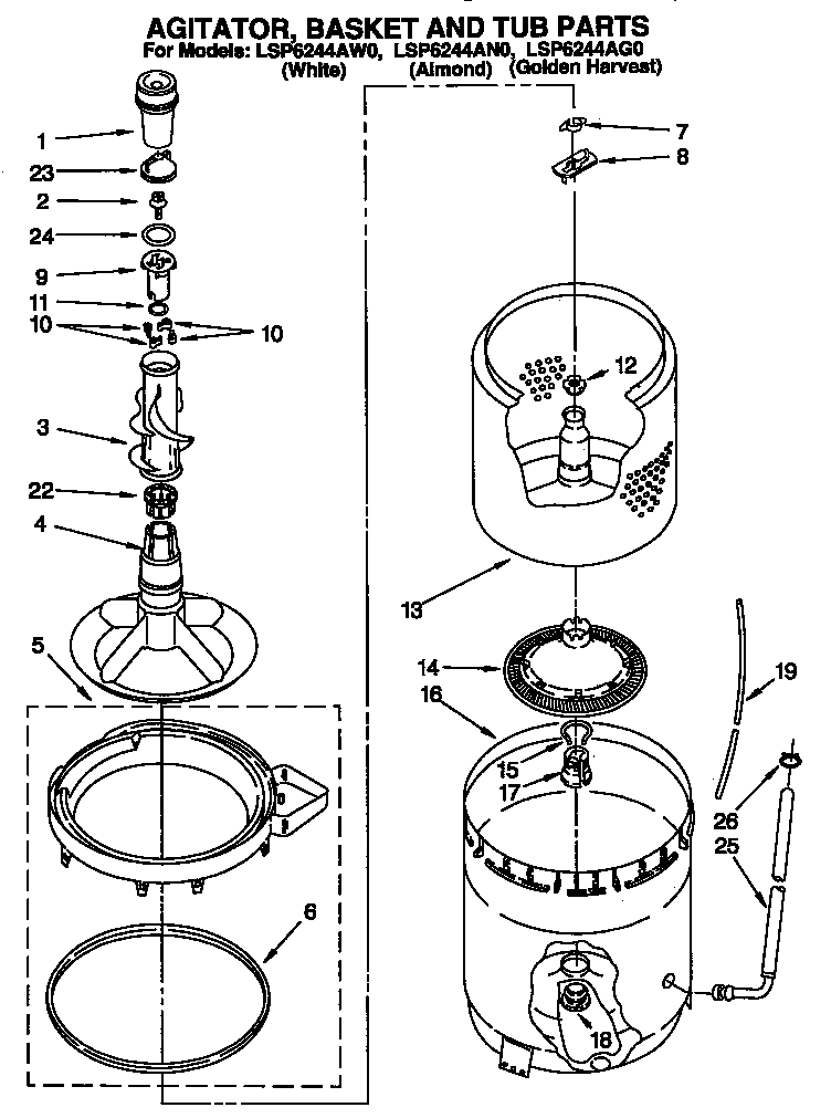 Agitator, basket and tub