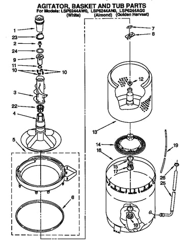 Agitator, basket and tub