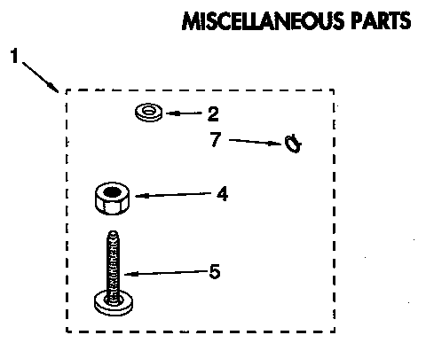 Miscellaneous