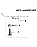 Miscellaneous