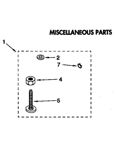 Miscellaneous