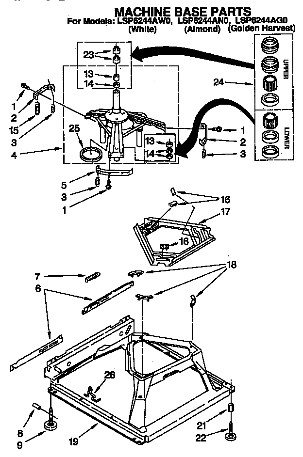 Machine base