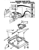 Machine base