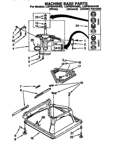 Machine base