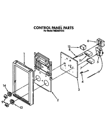 Control panel