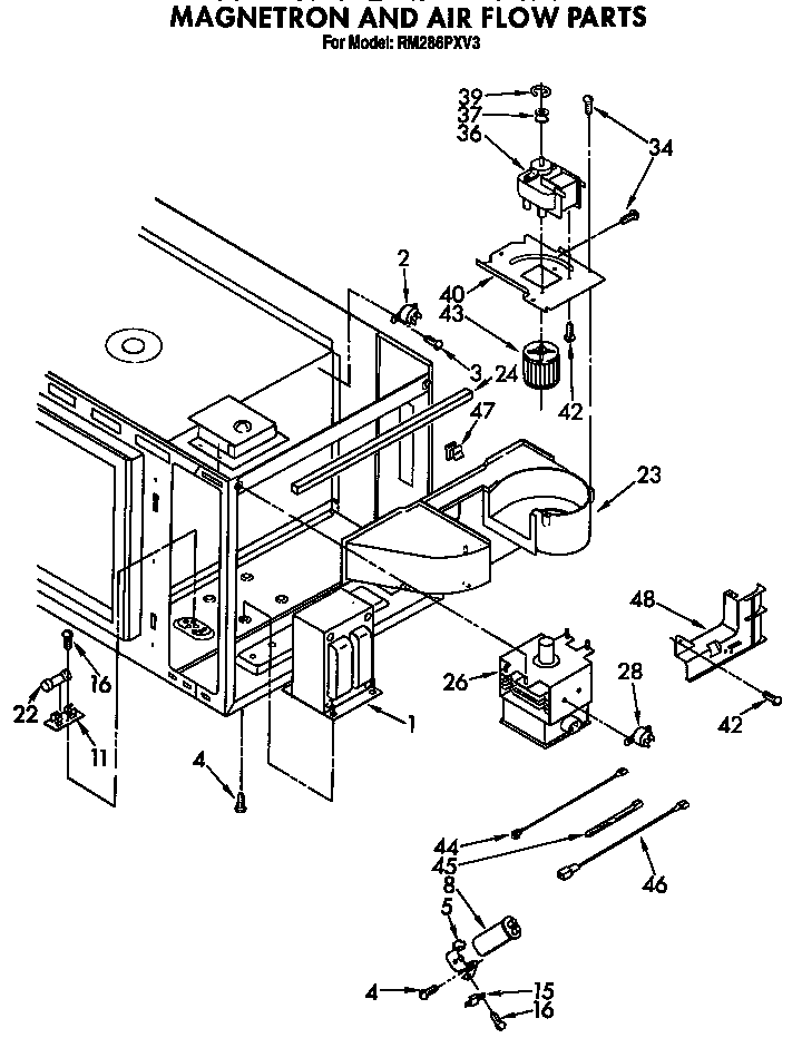 MAGNETRON AND AIR FLOW