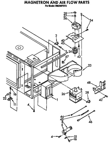 Magnetron and air flow