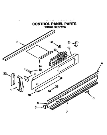 Control panel
