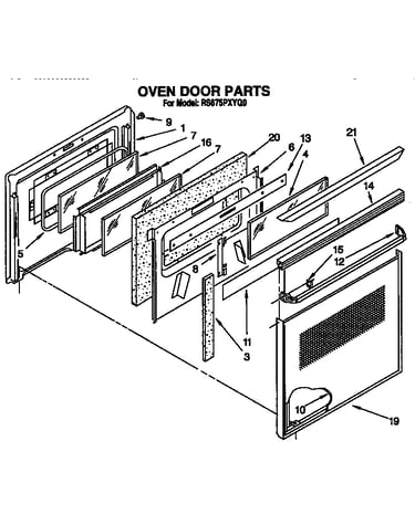 Oven door