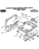 Cooktop and control panel