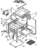 Oven