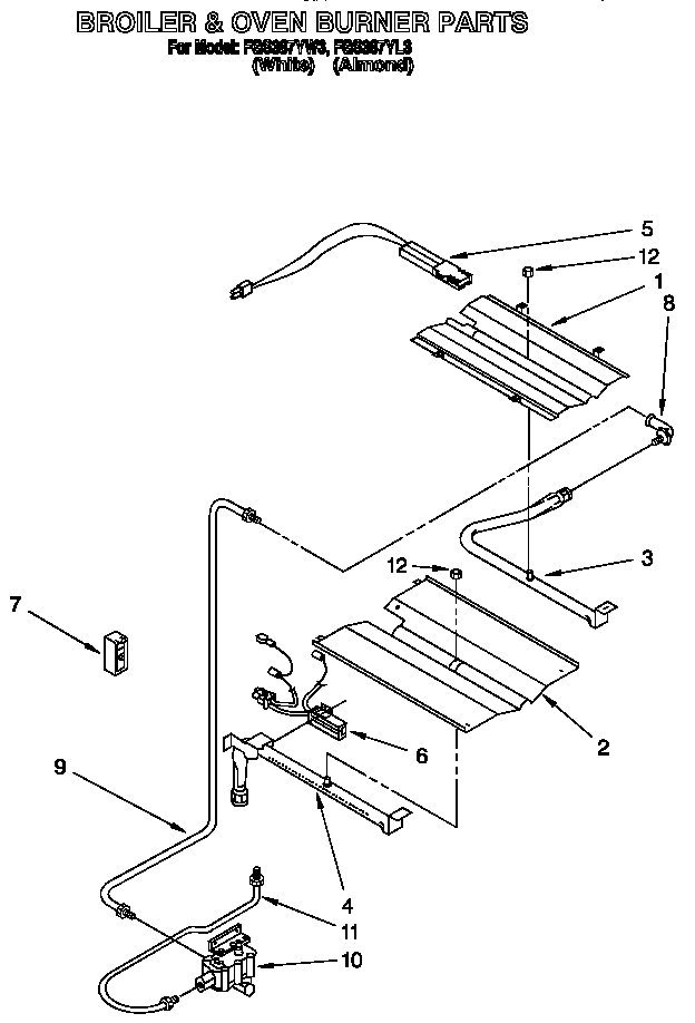Broiler & oven burner