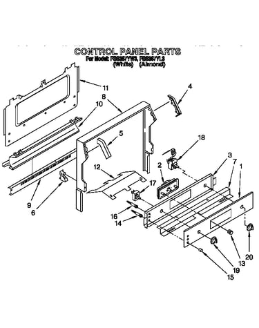 Control panel