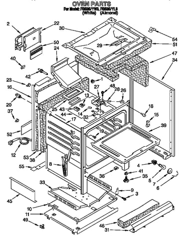 Oven