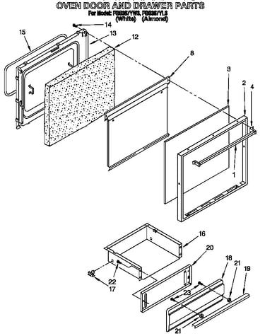 Oven door and drawer